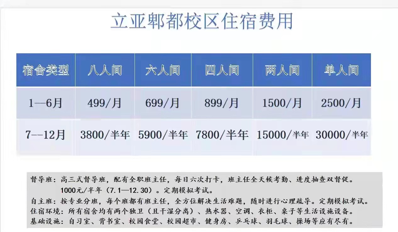 成都全封闭寄宿考研学校