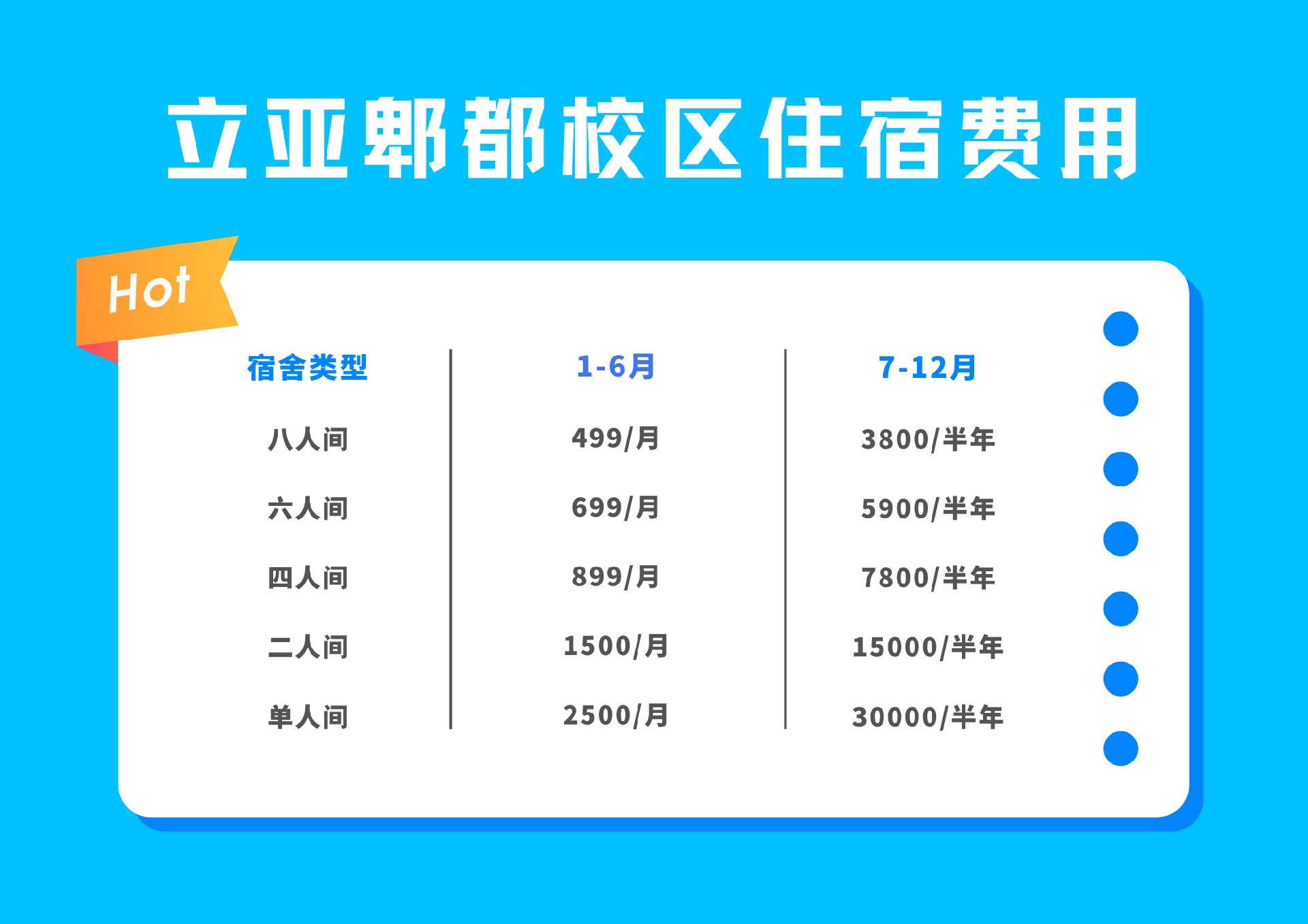 考研寄宿学校多少钱