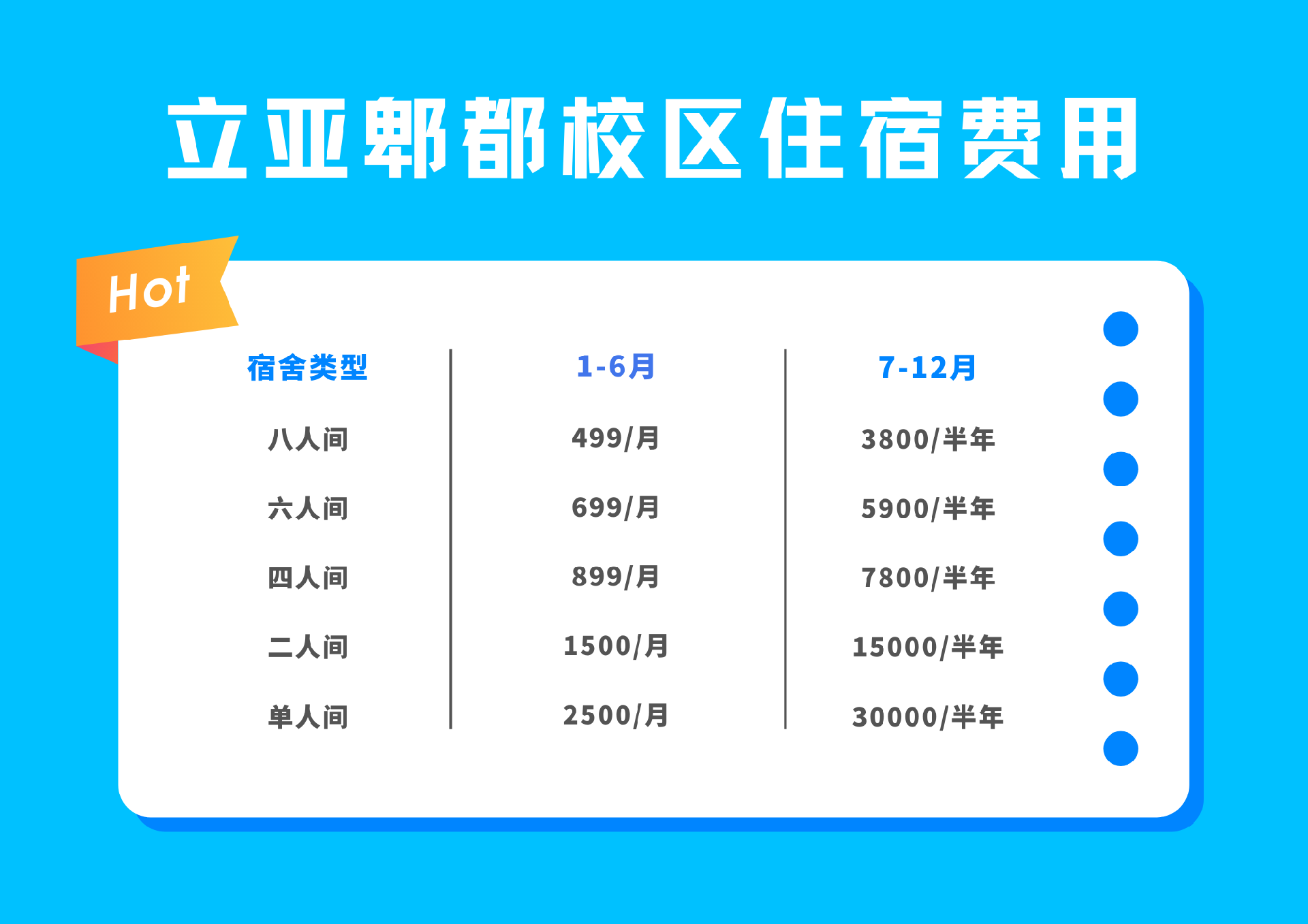 有哪些寄宿考研学校